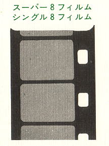 映写機レンタル　ＩＤシステム研究所　８ミリフィルムの種類